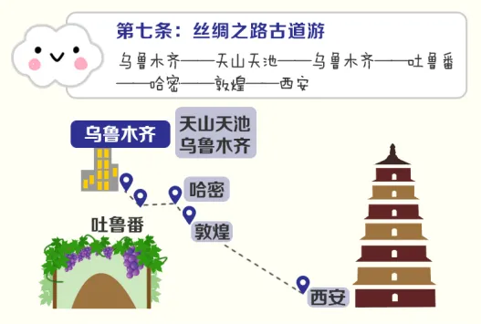 乌鲁木齐一日游团,最近乌鲁木齐市有游团吗