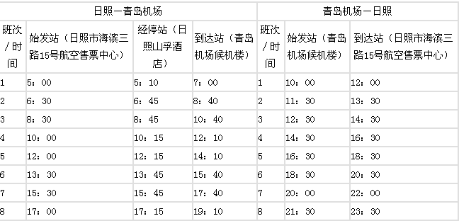 日照青岛机场大巴,日照到青岛流亭机场有直达车吗