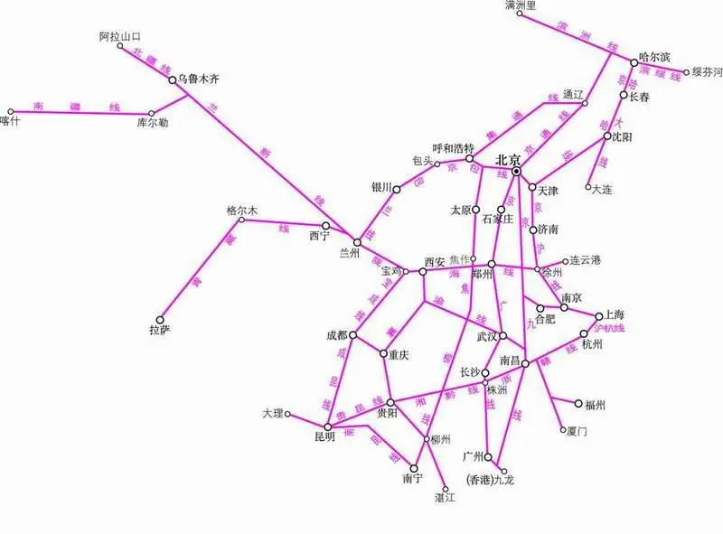 连接四大工业基地的铁路线有哪些