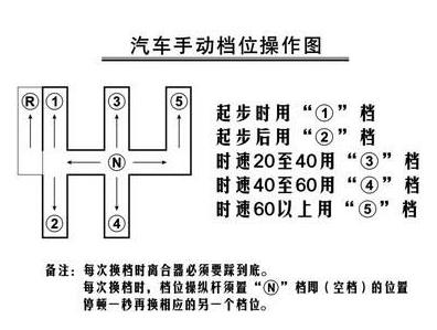 交通百科网_jtbaike.com