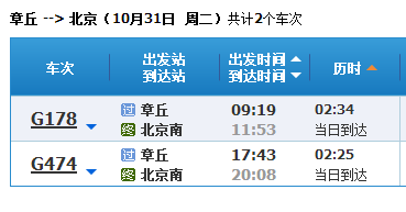 章丘到北京三日游,五一准备出去旅游！从章丘出发到北京、三日游吧！有没有旅行社啊！