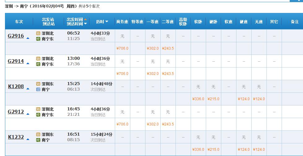 广东深圳有高铁到广西百色吗