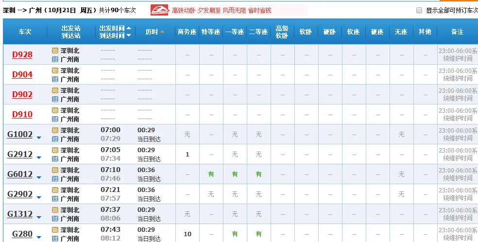 深圳有到苹果高铁票吗