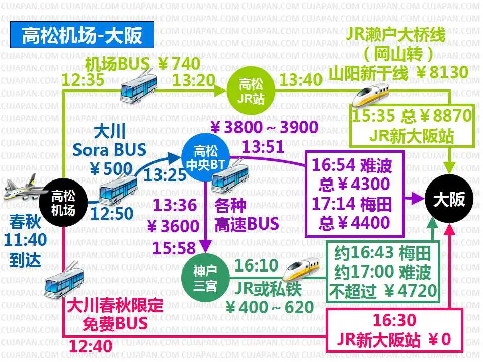 交通百科网_jtbaike.com