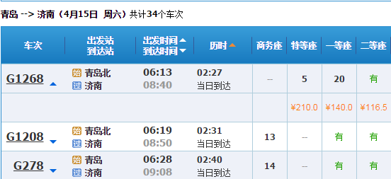 青岛到乌鲁木齐火车票多少钱（青岛到乌鲁木齐的飞机票价格是多少钱一张）