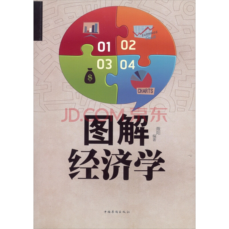 旅游经济学旅游价格是指什么,旅游经济学某旅游产品的供给函数为P=8-05Q