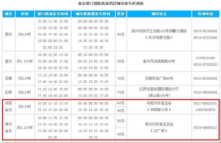 金坛到禄口机场的大巴,金坛到禄口机场的大巴是几点发车在那里发车