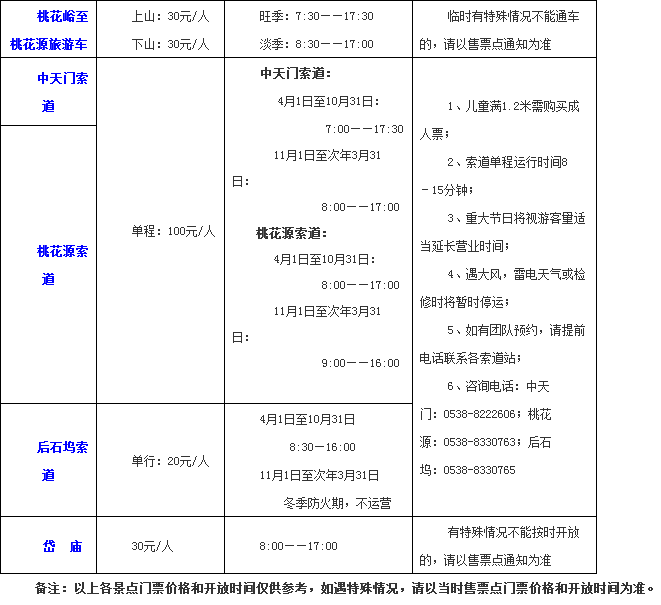 钟祥各旅游景点门票价格（景点门票价格）