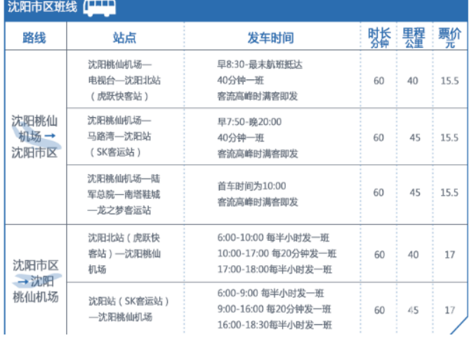 沈阳机场长途大巴,沈阳北站到桃仙机场大巴时刻表