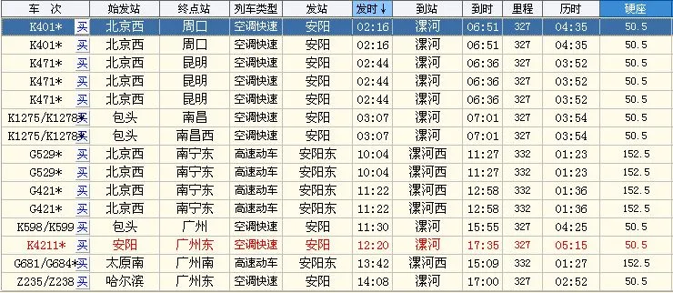 安阳到漯河的火车都有几点的