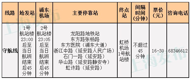 交通百科网_jtbaike.com