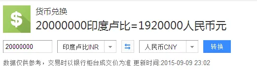 1千万卢比等于多少人民币（1千万卢比换多少人民币）