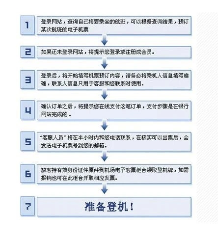 哈尔滨到唐山十一月6号机票2019年多少钱（哈尔滨至唐山特价机票）