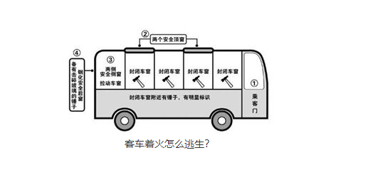 交通百科网_jtbaike.com