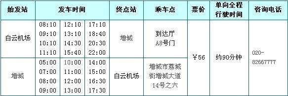 增城到白云机场大巴在那坐车（增城机场大巴在哪里）