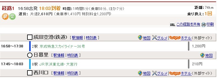 日本成田机场到西川口怎么坐地铁