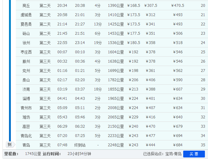 宝鸡到青岛自驾游攻略,从宝鸡出发去青岛大连自驾游攻略