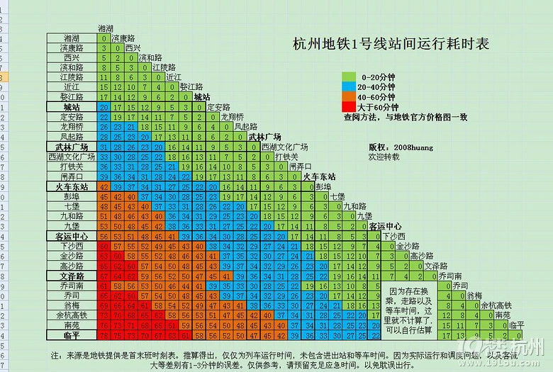 杭州地铁几点停运（杭州地铁运营时间是如何的求告知）