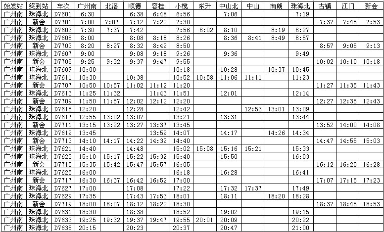 新会的地铁时刻表