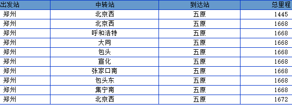 交通百科网_jtbaike.com