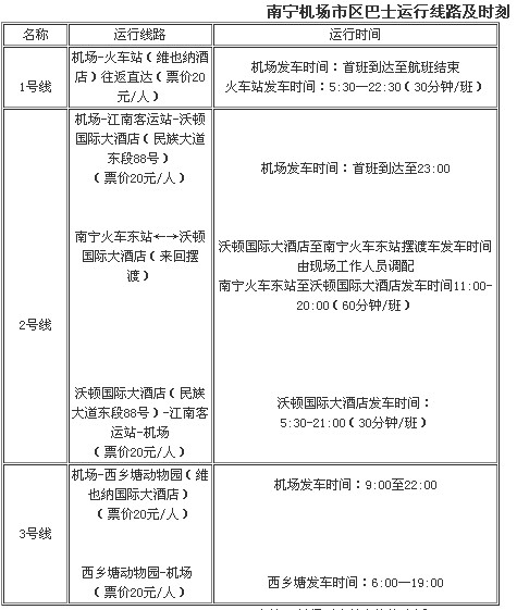 南宁到机场大巴时刻表,南宁东站到机场大巴时刻表