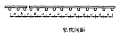 铁路枕木间距多少