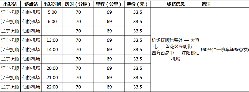 抚顺机场大巴,桃仙机场到抚顺大巴时刻表