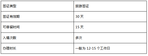 葡萄牙自由行签证好办么办理流程是怎样的（葡萄牙签证攻略）