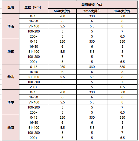 交通百科网_jtbaike.com