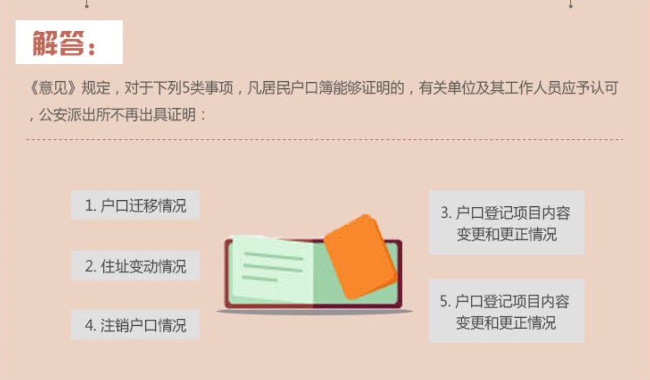 护照身份证件,网上订火车票用护照是填写护照的证件号码还是身份证