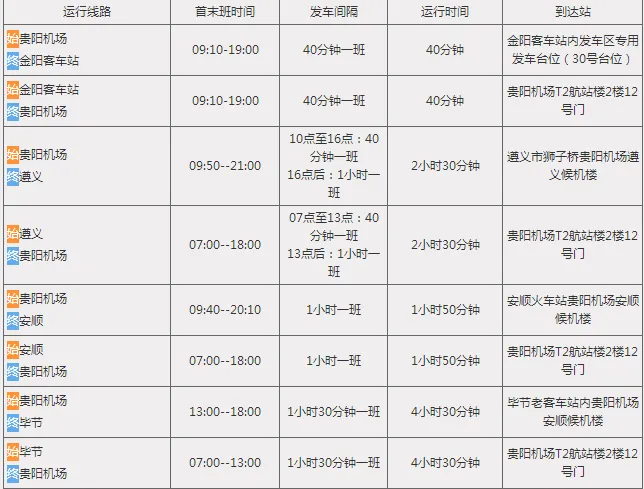 安顺到贵阳机场大巴发车时间,请问安顺到龙洞堡机场大巴最早几点在那买票上车