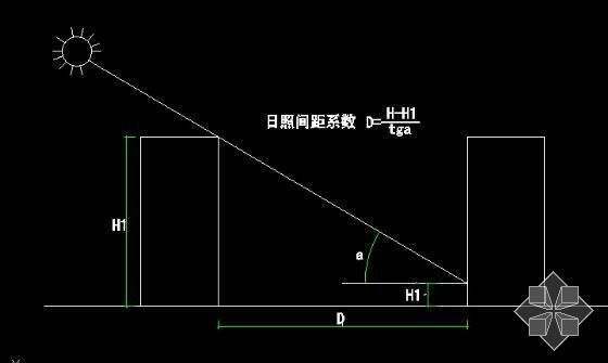 兰州到日照机票价格,从兰州到山东日照