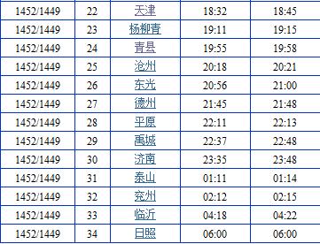 交通百科网_jtbaike.com