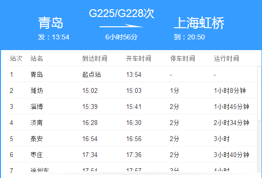 g228青岛到上海虹桥的高铁青岛北站停不停