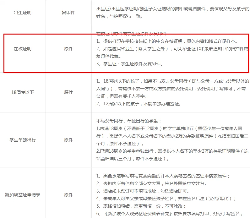 学生办理新加坡旅游签证需要什么材料（学生去新加坡签证）