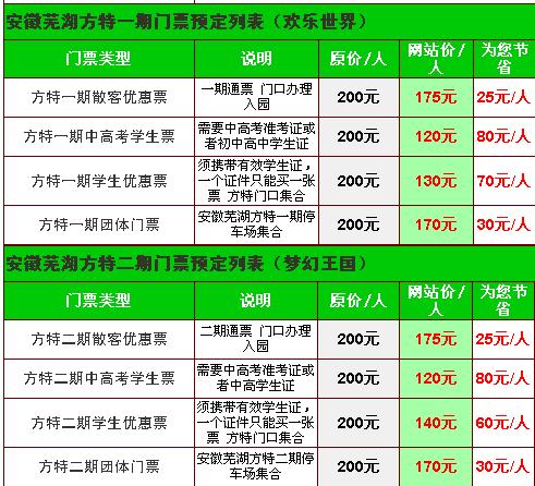 方特是一日游吗,方特一日游该如何安排行程