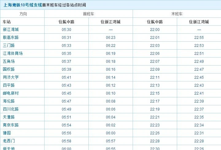 上海地铁10号线时刻表