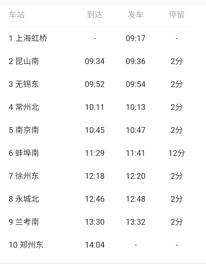 杭州发往银川1806次列车途经那些地方