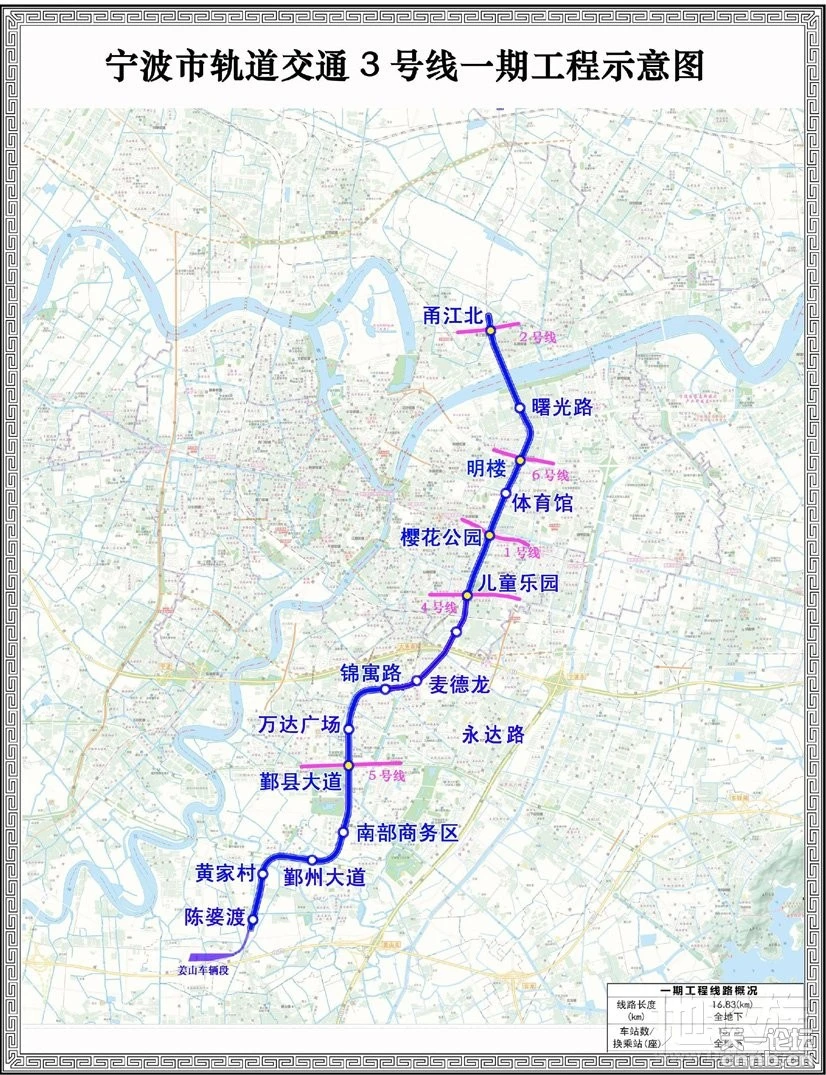 宁波地铁3号线的骆驼站具体定位