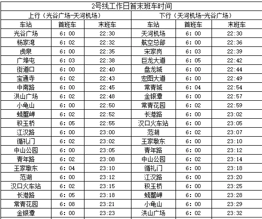 武汉地铁现在运行时间早上几点,晚上几点