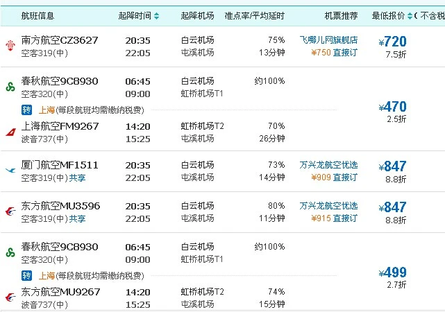 惠州坐飞机到黄山旅游价格是多少钱,惠州市到黄山景区飞机票多少钱