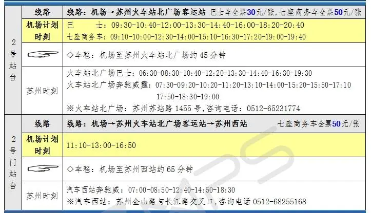 无锡机场到苏州的大巴,无锡机场有直接到苏州的车吗