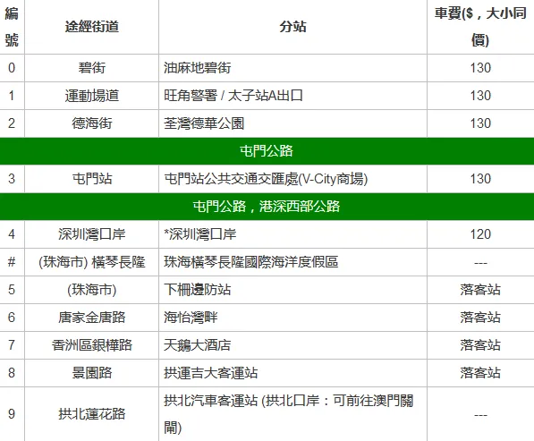 交通百科网_jtbaike.com