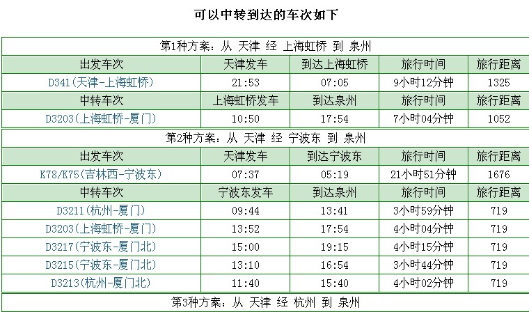 泉州至天津公布机票价格,从泉州到天津飞机票多少