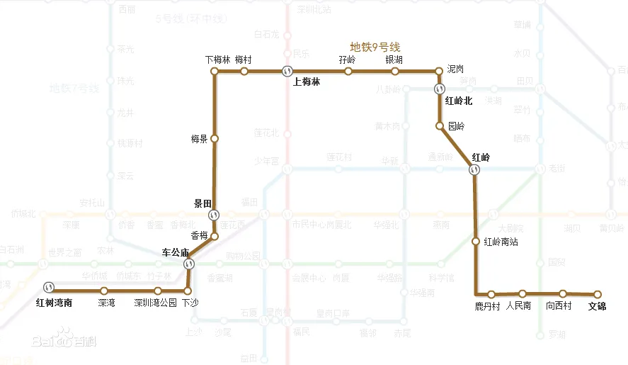 深圳红山站坐到景田怎么坐地铁