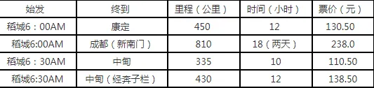 成都自驾稻城亚丁攻略,想自驾从成都到稻城亚丁怎么玩合适路程大概几个