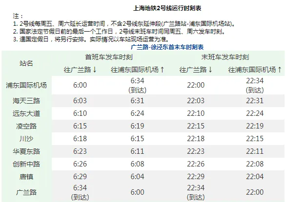 上海虹桥火车站2号线地铁晚上最后一班是几点