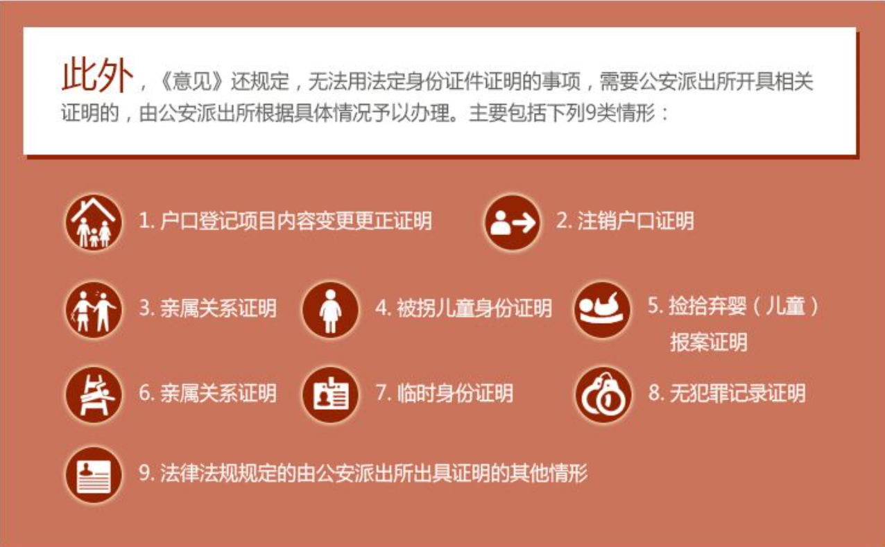 护照身份证件,网上订火车票用护照是填写护照的证件号码还是身份证