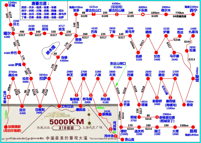 自驾318路线（羌塘自驾）