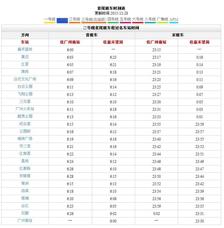 广州地铁2号线往南州路几点停运